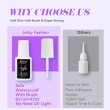 Load image into Gallery viewer, Super Strong Nail Glue for Nail Tips, 6PCS Brush On Nail Glue
