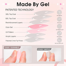 Load image into Gallery viewer, Soft Gel Nail Tips French Tip Nails Set Short Kit 240Pcs Acrylic Nails
